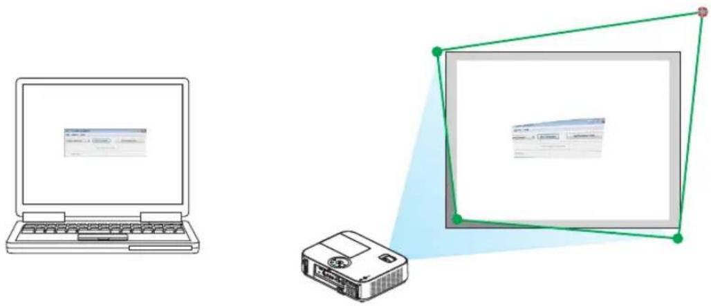 NEC M420W - Projecting an Image from an Angle (GCT) - 4