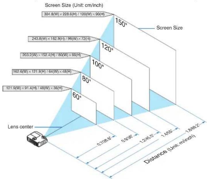 NEC M420W - [M332XS] - 1
