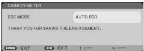 CARBON METER ECO MODE AUTO ECO THANK YOU FOR SAVING THE ENVIRONMENT. ENTER EXIT EXIT EXIT $ : - - - - + - - - -