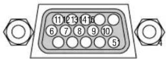 11 12 13 14 15 6 7 8 9 10 5