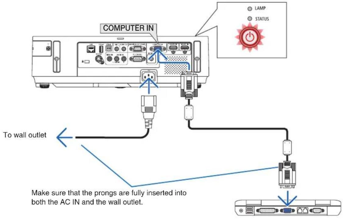 COMPUTER IN To wall outlet Make sure that the prongs are fully inserted into both the AC IN and the wall outlet. LAMP STATUS