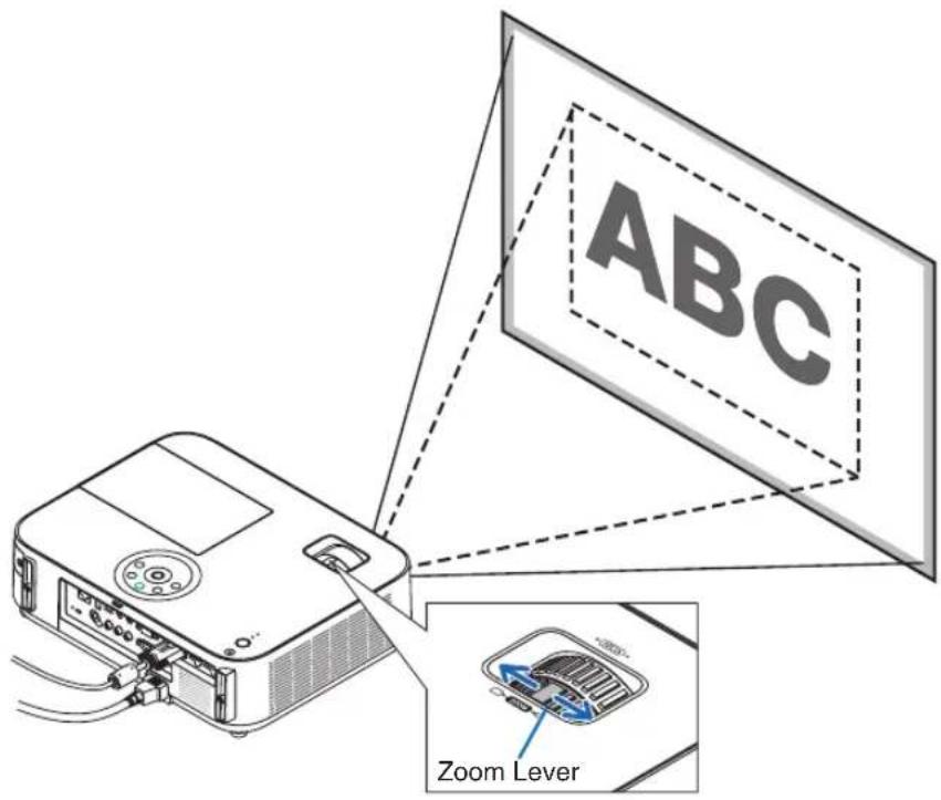 ABC Zoom Lever