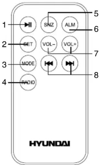 1 2 3 4 SNZ ALM SET VOL- VOL+ MODE RADIO 5 6 7 8 HYUNDAI
