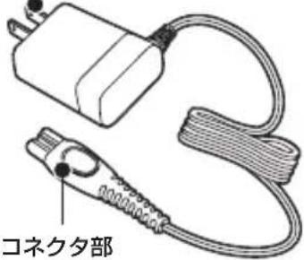 PHILIPS PowerTouch AT928 - 各部の名称 - 4