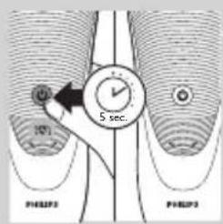 PHILIPS PowerTouch AT928 - ENGLISH - 1