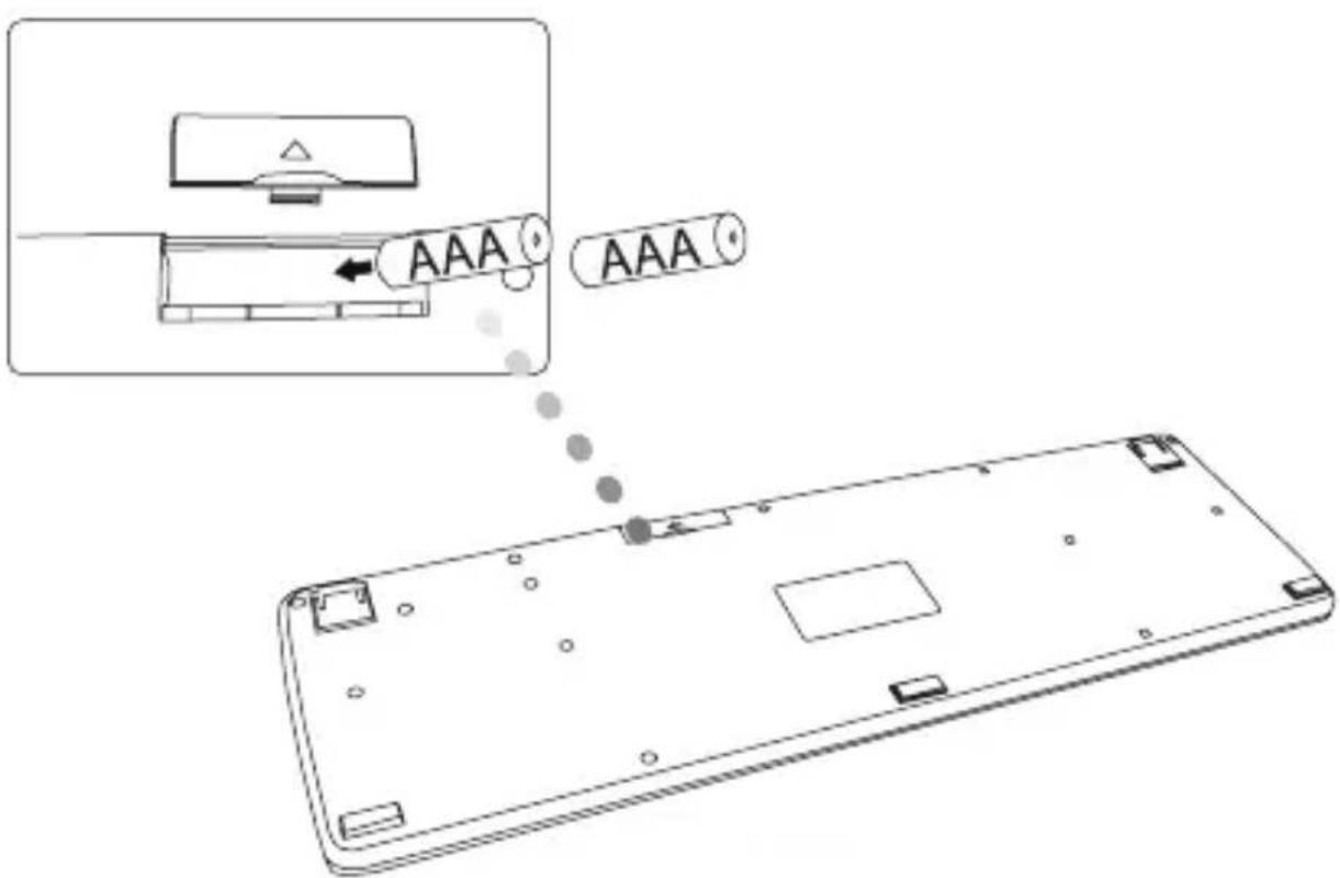 TARGUS AKB24US - Wireless Keyboard - 1