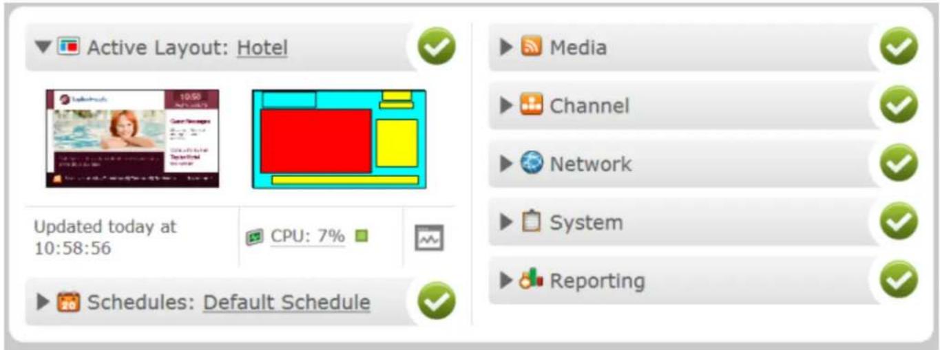 Active Layout: Hotel Updated today at 10:58:56 CPU: 7% Schedules: Default Schedule Media Channel Network System Reporting
