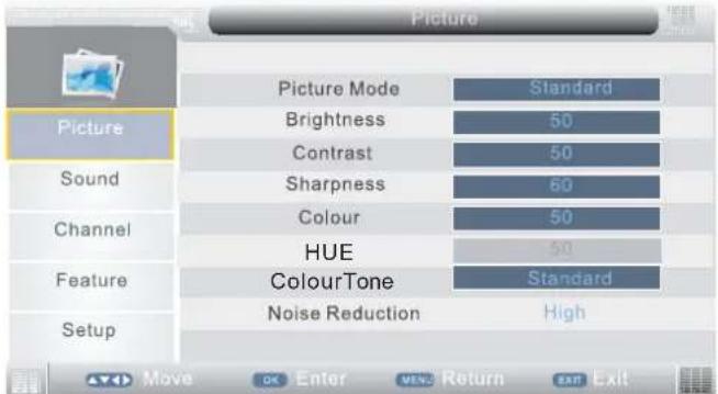 Picture Picture Mode Standard Brightness 50 Contrast 50 Sharpness 60 Colour 50 HUE 50 ColourTone Standard Noise Reduction High Sound Channel Feature Setup Move OK Enter MENU Return FAT Exit