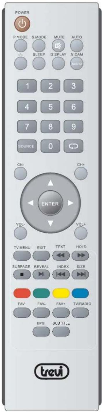 POWER P.MODE S.MODE MUTE AUTO SLEEP DISPLAY NICAM AUDIO 1 2 3 4 5 6 7 8 9 SOURCE 0 CH- ENTER VOL- VOL+ TV MENU EXIT TEXT HOLD SUBPAGE REVEAL INDEX SIZE FAV FAV- FAV+ TV/RADIO EPG SUBTITLE trevi