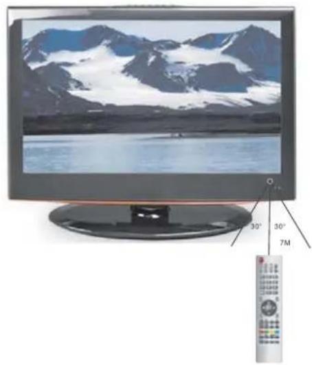 Diagram showing a remote control with labeled viewing angles (30°, 30°, 7M) and a snow-dusted mountain backdrop on a monitor.