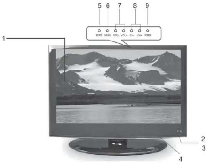 5 6 7 8 9 SOURCE MENU VOL- VOL+ CH+ CH+ POWER 1 2 3 4