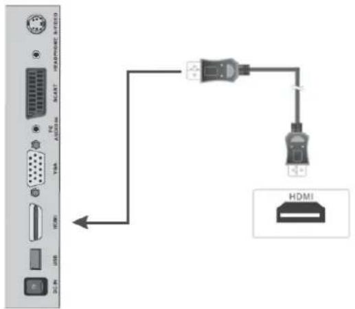 HDMI USB USB TWA TAGN START HDMI HDMI