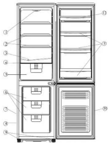 KELVINATOR KI420BFM2 - Structure Illustration - 1