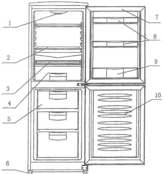 KELVINATOR KIL240BF-2 - Parts and Features - 1