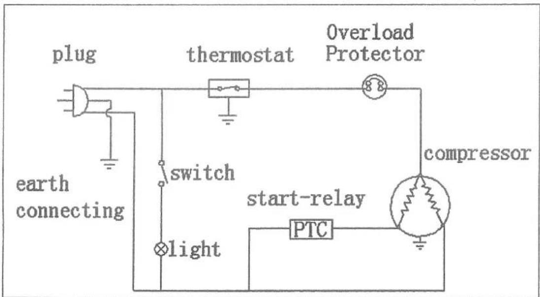 KELVINATOR KIL240BF-2 - The Following Are not Breakdowns - 1