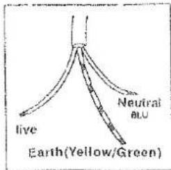 live Neutral ALU Earth(Yellow/Green)