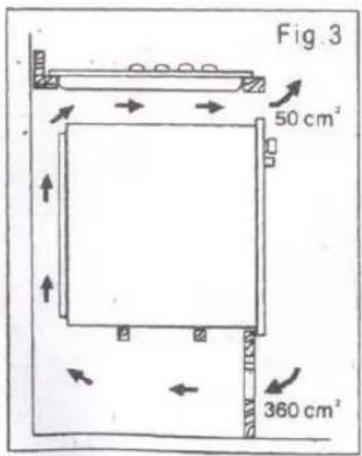 Fig. 3 50 cm² 360 cm²