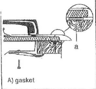 KELVINATOR KHGG600 - Insertion and fixing - 2