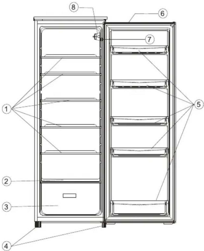 Technical diagram of an 8'- refrigerator with numbered components for identification