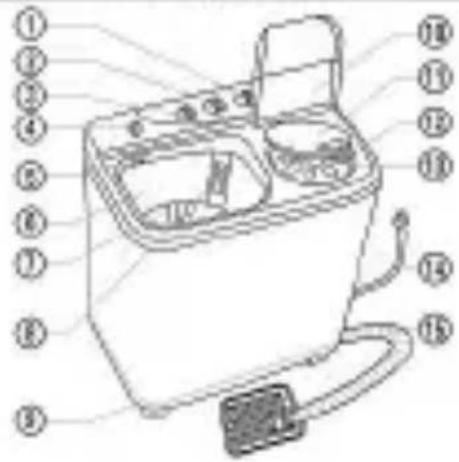 KELVINATOR KL80TT - OPERATION MANUAL - 2