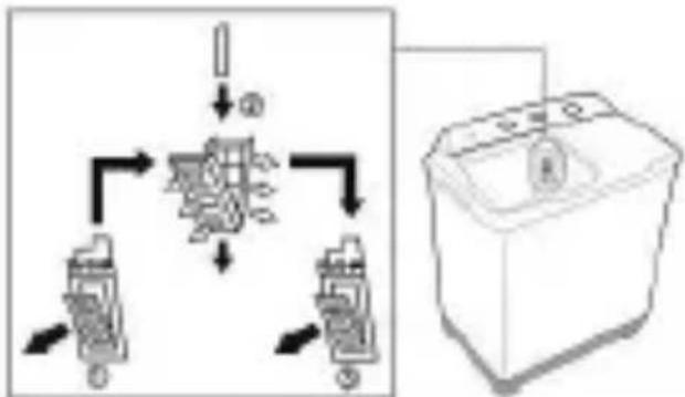 KELVINATOR KL80TT - THE CLEANING METHOD OF FILTER - 1