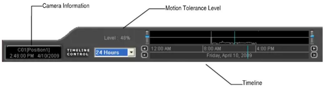 Camera Information Motion Tolerance Level Level : 48% C01 [Position1] 2:48:00 PM 4/10/2009 TIMELINE CONTROL 24 Hours 12:00 AM 8:00 AM 4:00 PM Friday, April 10, 2009 Timeline