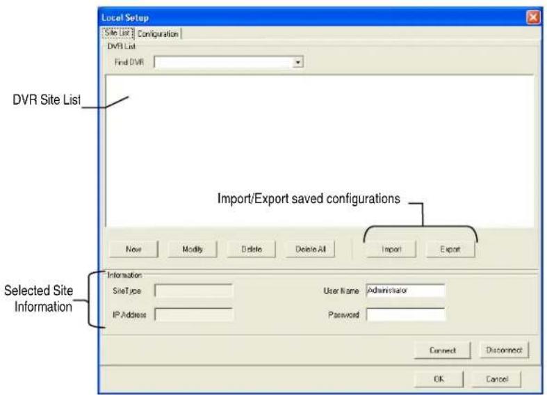 Local Setup Site List Configuration DVR List Find DVR DVR Site List Import/Export saved configurations New Modify Delete Delete All Import Export Selected Site Information Information SiteType User Name Administrator IP Address Password Connect Disconnect OK Cancel