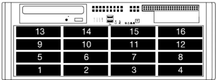 13 14 15 16 9 10 11 12 5 6 7 8 1 2 3 4
