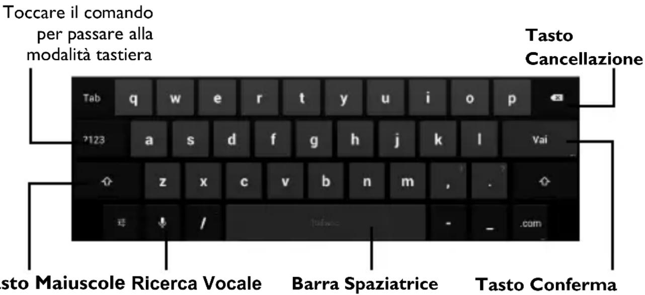 Toccare il comando per passare alla modalità tastiera Tab q w e r t y u i o p 2123 a s d f g h j k l Vai z x c v b n m , . sto Maiuscole Ricerca Vocale Barra Spaziatrice Tasto Conferma - - .com