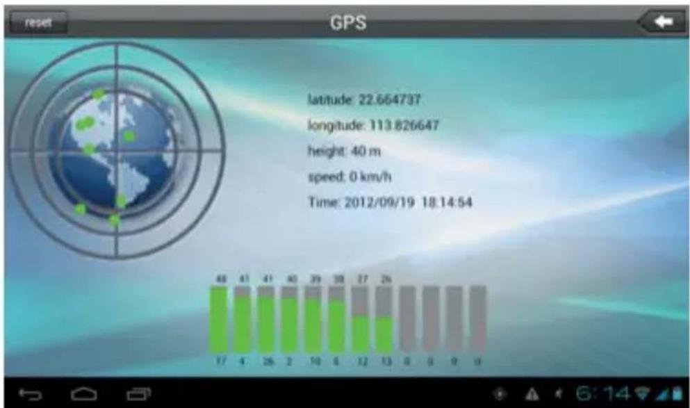 reset GPS latitude: 22.664737 longitude: 113.826647 height: 40 m speed: 0 km/h Time: 2012/09/19 18:14:54