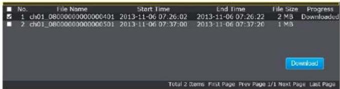 No. File Name Start Time End Time File Size Progress 1 ch01_0800000000000401 2013-11-06 07:26:02 2013-11-06 07:26:22 2 MB Downloaded 2 ch01_0800000000000501 2013-11-06 07:37:00 2013-11-06 07:37:20 1 MB Download Total 2 Items First Page Prev Page 1/1 Next Page Last Page