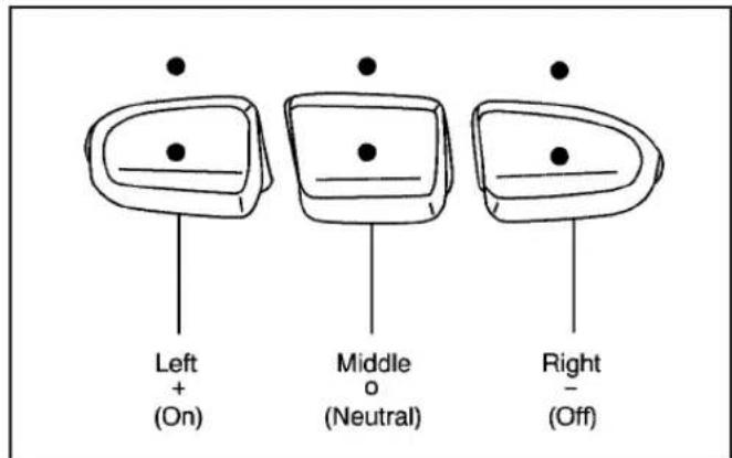 Buick Lucerne (2009) - Example of Eight Dip Switches with Three Positions - 1
