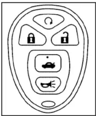 Buick Lucerne (2009) - Remote Keyless Entry (RKE) System Operation - 1