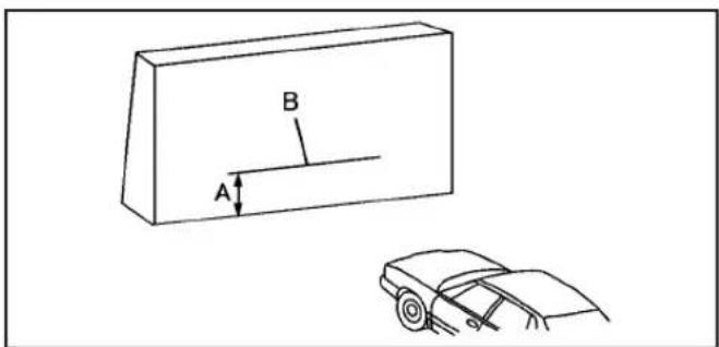 Buick Lucerne (2009) - Headlamp Aiming - 2
