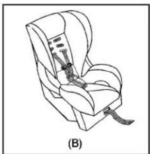 Buick Lucerne (2009) - Child Restraint Systems - 2