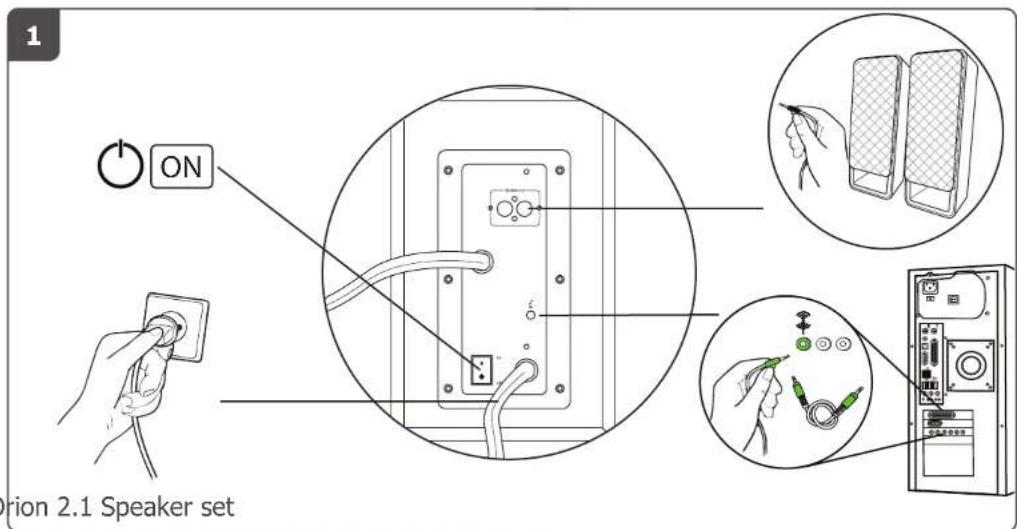 1 ON Orion 2.1 Speaker set