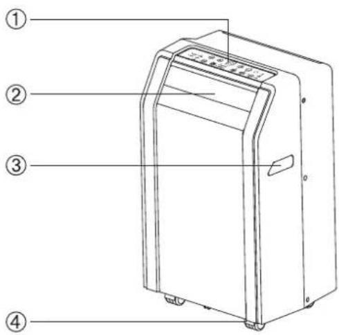 Royal Sovereign ARP-1314 - IDENTIFICACIÓN DE LAS PIEZAS - 1