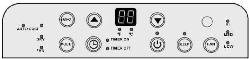 AUTO COOL DRY FAN SWING ▲ 88 °F °C TIMER ON TIMER OFF HI MED SLEEP FAN LOW