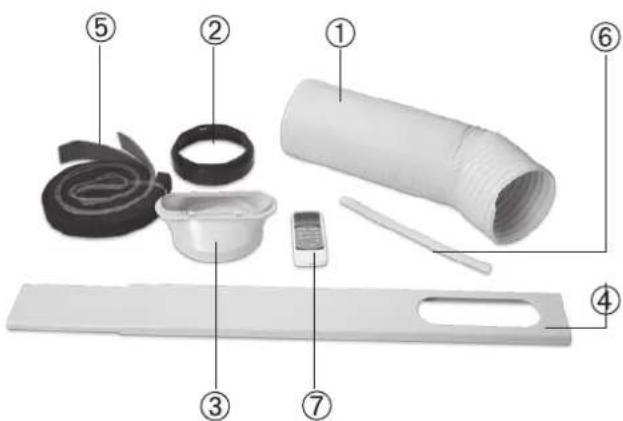 Royal Sovereign ARP-1314 - Accesorios Incluir - 1