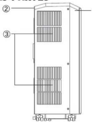 Royal Sovereign ARP-7010 - IDENTIFICACIÓN DE LAS PARTES - 1