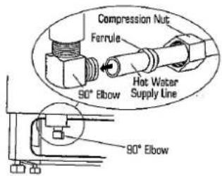 Compression Nut Ferrule Hot Water Supply Line 90° Elbow 90° Elbow