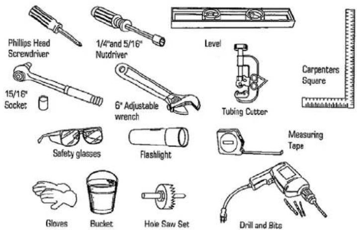 Phillips Head Screwdriver 1/4"and 5/16" Nutdriver Level 15/16" Socket 6" Adjustable wrench Tubing Cutter Carpenters Square Safety glasses Flashlight Measuring Tape Gloves Bucket Hole Saw Set Drill and Bits