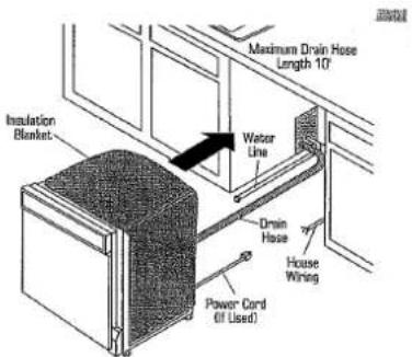 Insulation Blanket Maximum Drain Hose Length 10 Water Line Drain Hose House Wiring Power Cord Oil Used