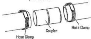 Hose Clamp Coupler Hose Clamp