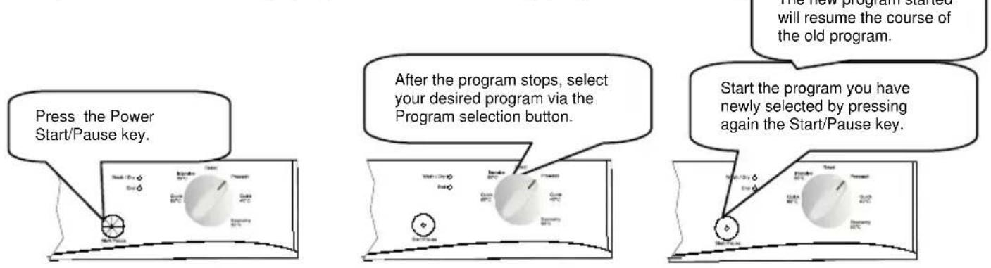 RUSSELL HOBBS RHDW1S - Changing a programme - 1