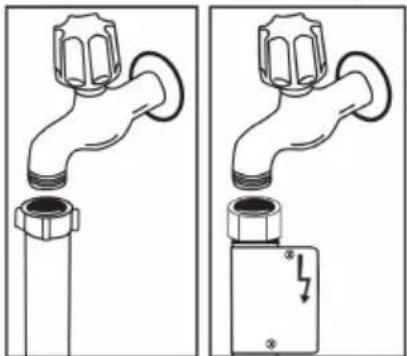 RUSSELL HOBBS RHDW1S - Water inlet hose - 1