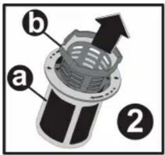a b ②