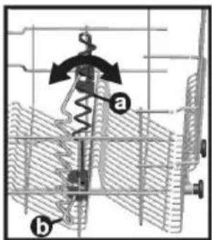 Technical diagram of a mechanical assembly with labeled parts a and b, showing spring mechanism and structural components.