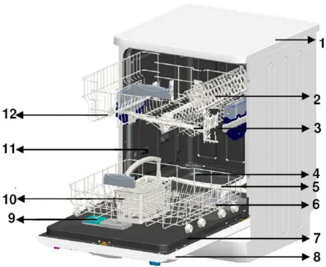 Technical diagram of a washing machine with numbered components for identification