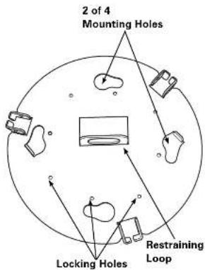 2 of 4 Mounting Holes Locking Holes Restraining Loop